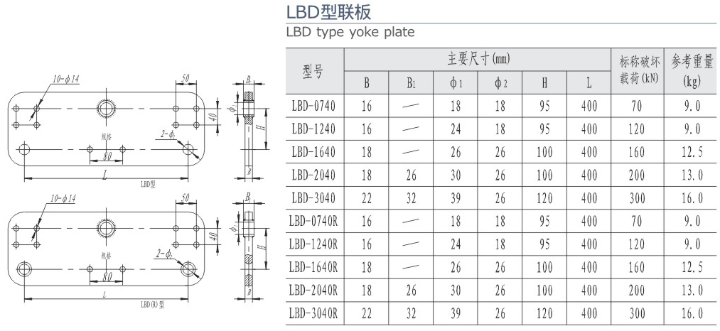 30-2 無(wú)縮略 LBD型聯(lián)板-223.gif