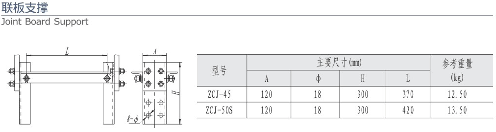 39-2 無(wú)縮略 聯(lián)板支撐-226.gif