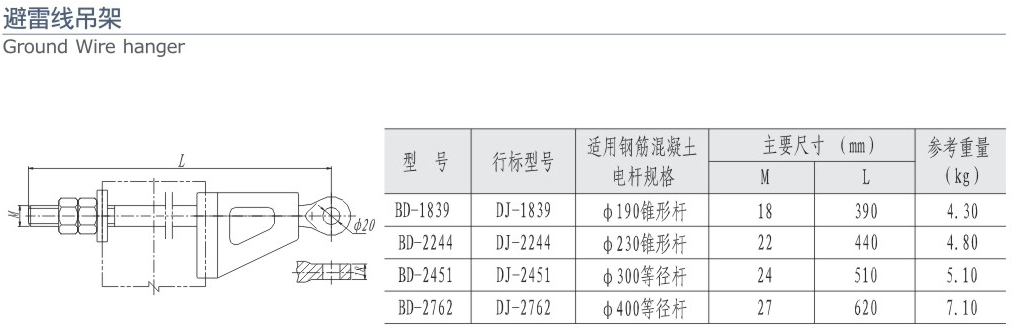 40-2 無縮略 避雷線吊架-227.gif