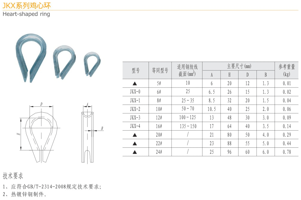 4-2 JKX系列雞心環(huán)-229.gif