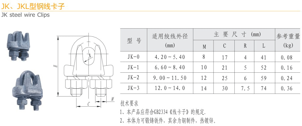 7-2JK、JKL型鋼線卡子.gif