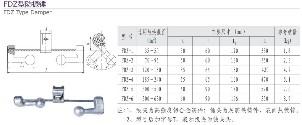 3-2 FDZ型防震錘-232.jpg