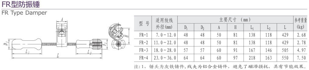 4-2 FR型防震錘-233.jpg