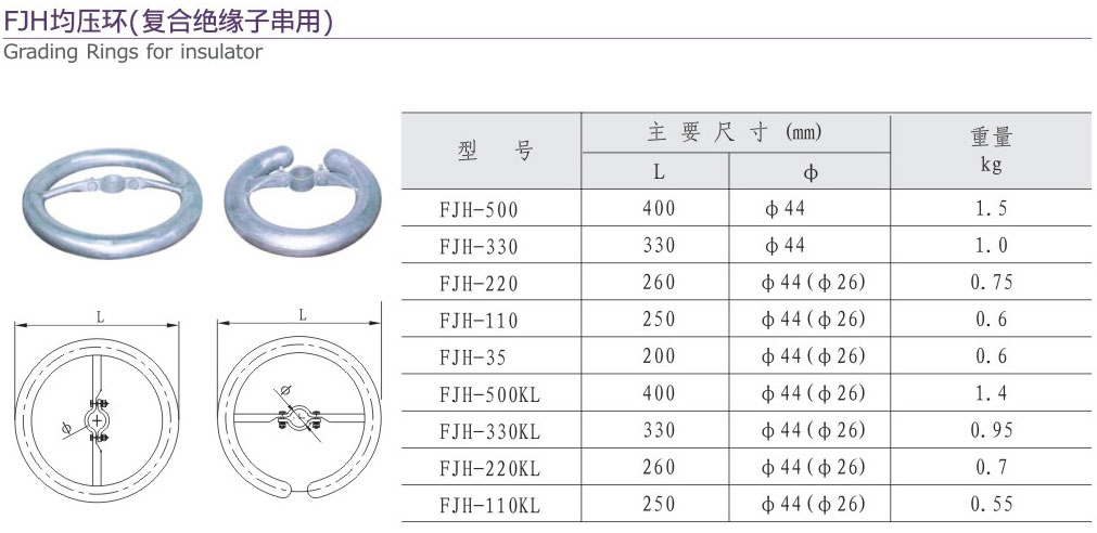 16-2 FJH均壓環(huán)（復(fù)合絕緣子串用）-237.jpg