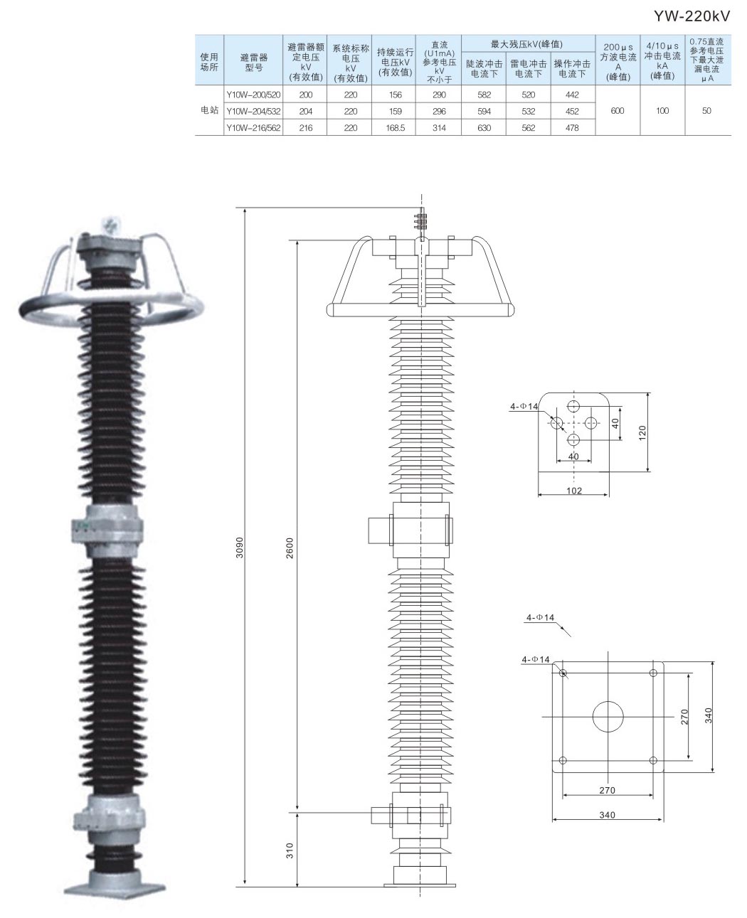 22-2 YW-220kV.jpg