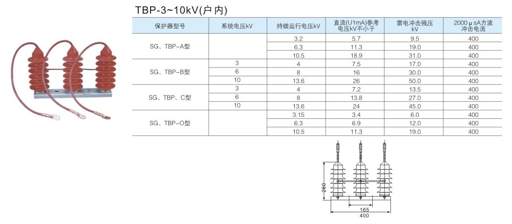 2-2 TBP-3~10KV（戶內(nèi)）.jpg