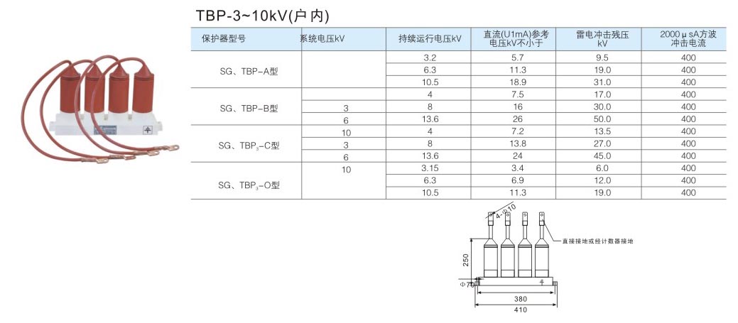 3-2 TBP-3~10KV（戶內(nèi)）.jpg