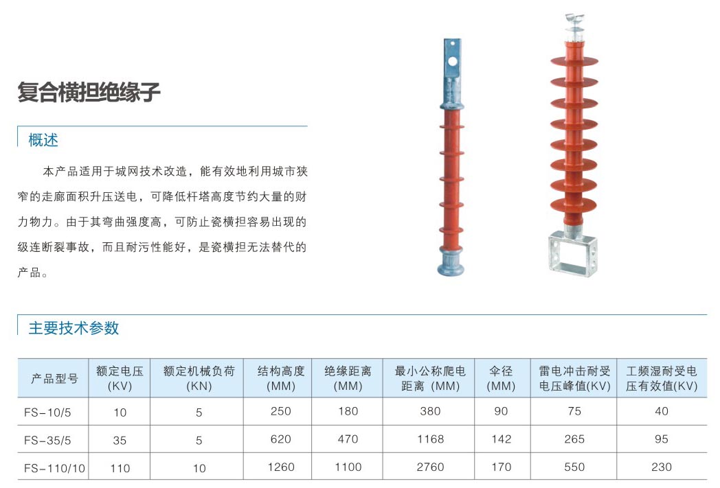 1-2 復(fù)合橫擔(dān)絕緣子.jpg