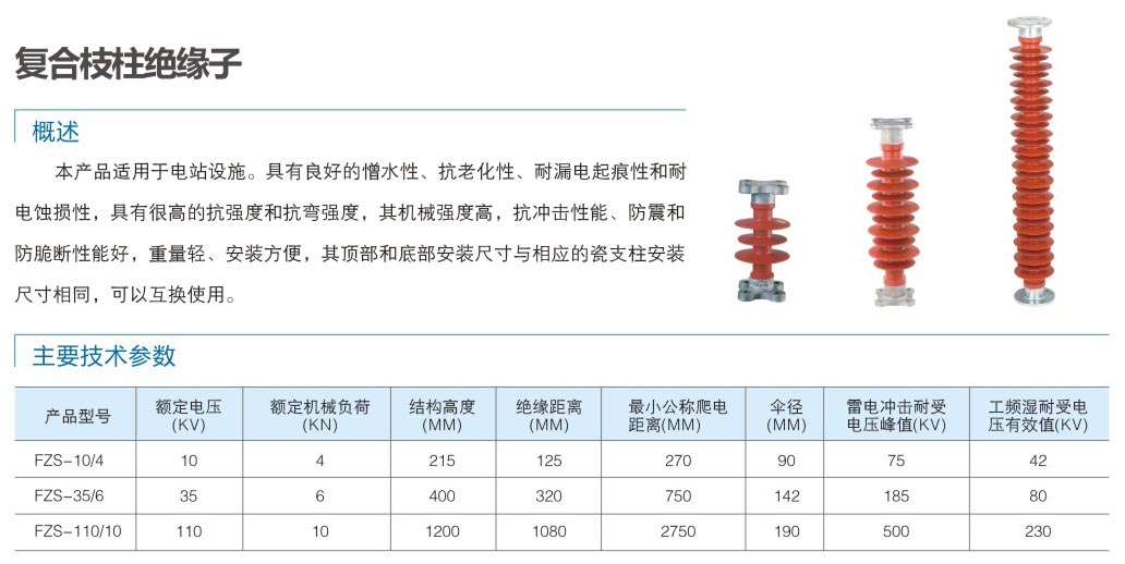 3-2 復(fù)合支柱絕緣子.jpg